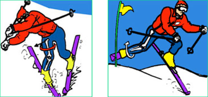 ski accident injuries