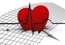 heart rhythm